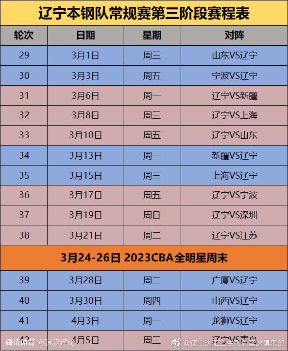 马卡：维尼修斯今天恢复个人训练 预计明年初西超杯才能回归马卡报的消息，此前受伤的维尼修斯今日已经恢复了个人训练。